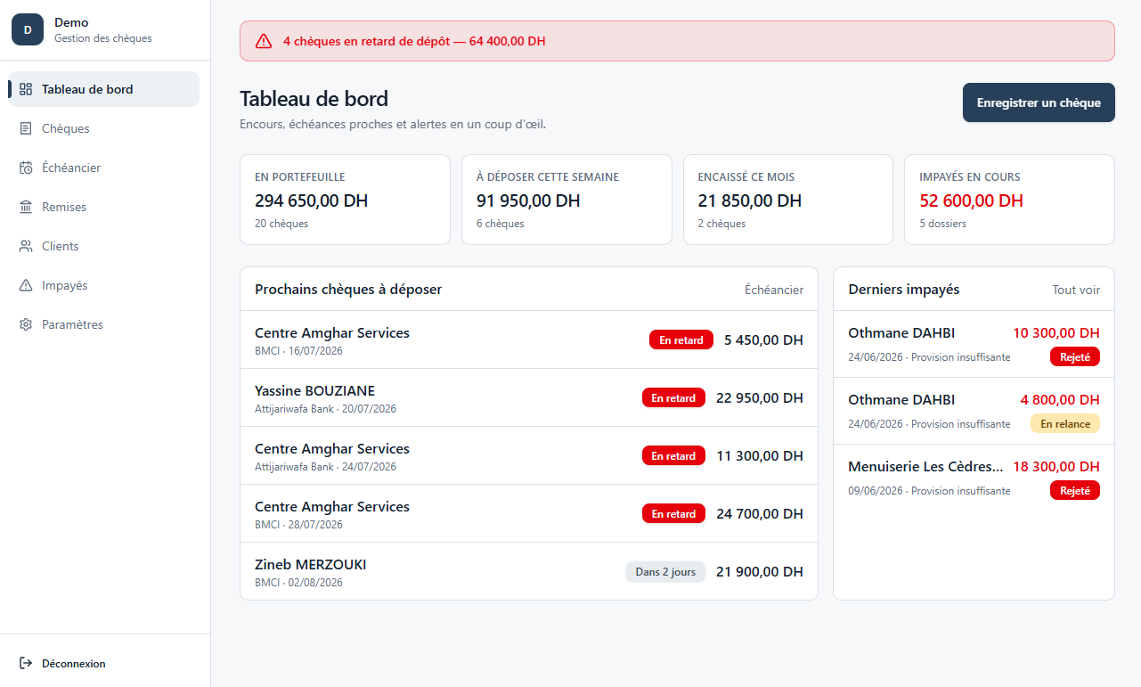 Application Cheqo : tableau de bord du suivi des chèques clients